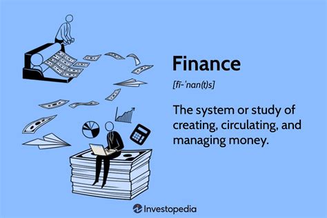 fonanc|Investopedia.